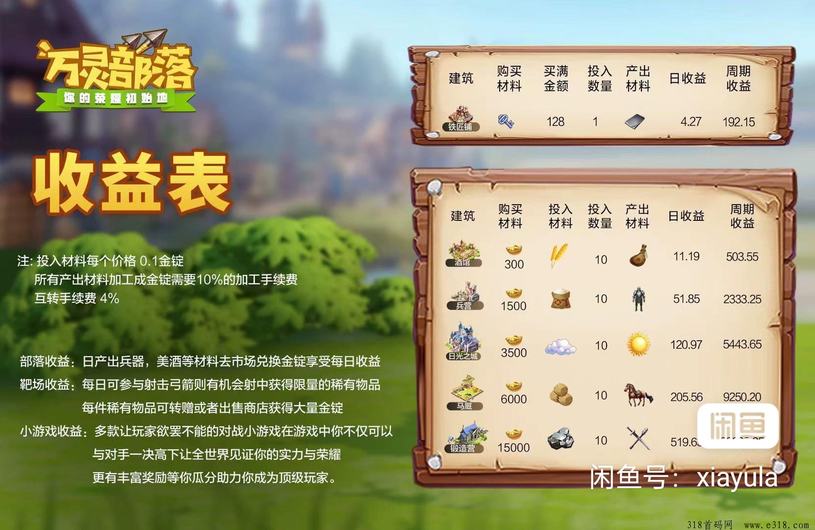 万灵部落首码对接团队长