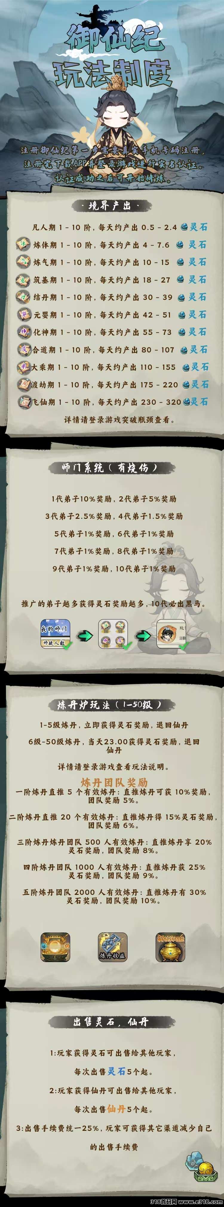 最新首码御仙纪零撸友好，价格实在，玩家可售
