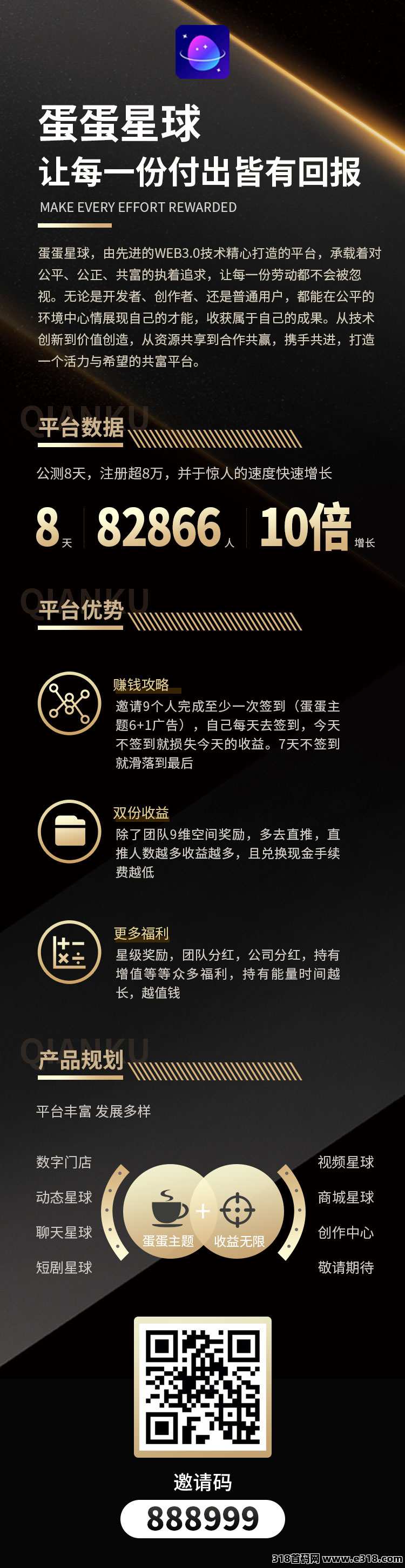 蛋蛋星球，直招收益高，明星代言