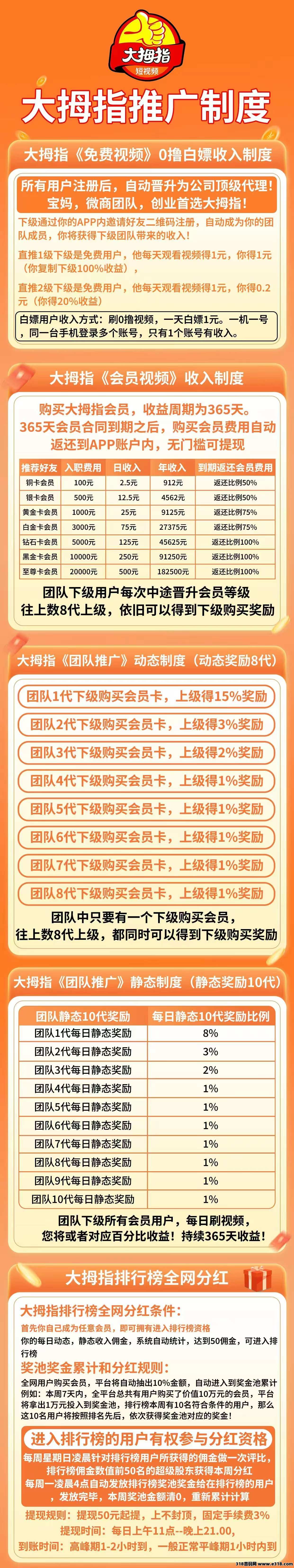 大拇指包回收！