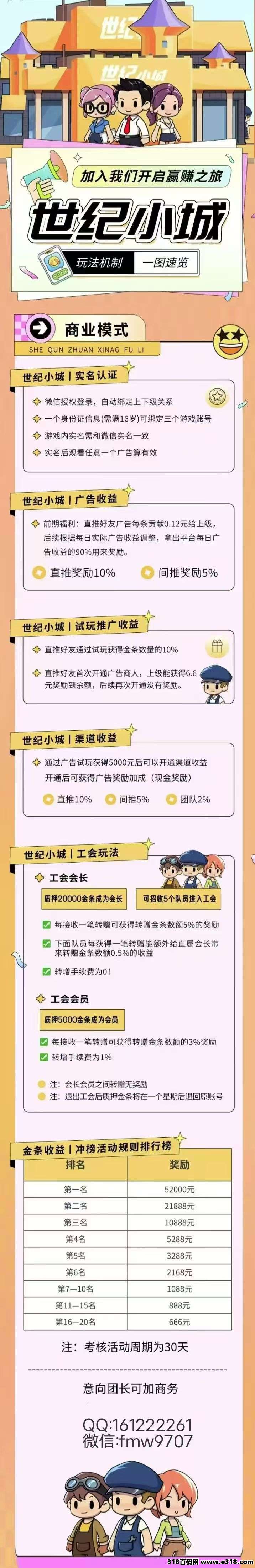2025年全网火爆0撸世纪小城熊猫二台，全网最高扶持