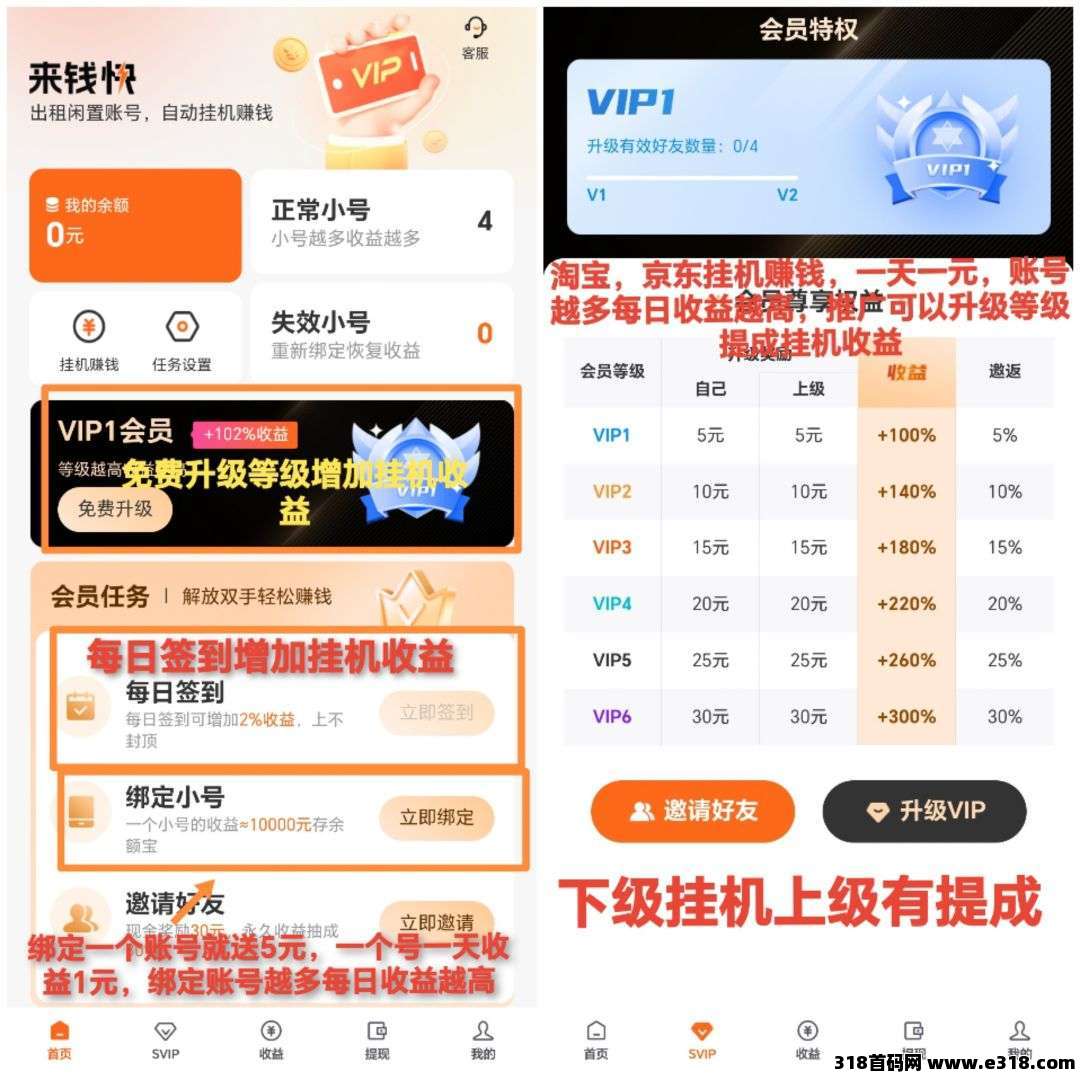 来钱快首码，淘宝挂机赚，保底收益高，模式新颖，最新零撸