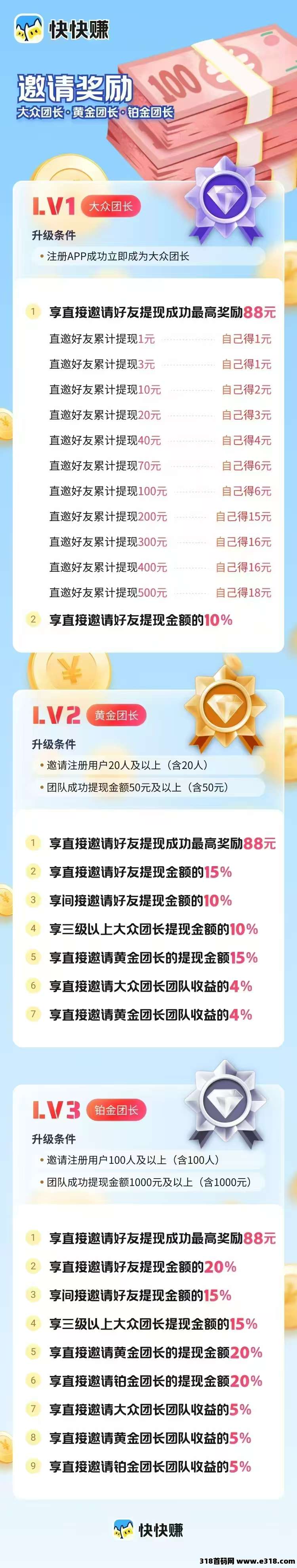 首码聚宝客二台快快赚刚上线一秒