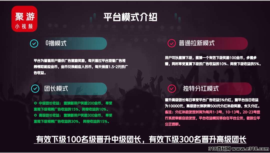聚游首码来袭，全程0撸一手对接直开最高级别永久分红