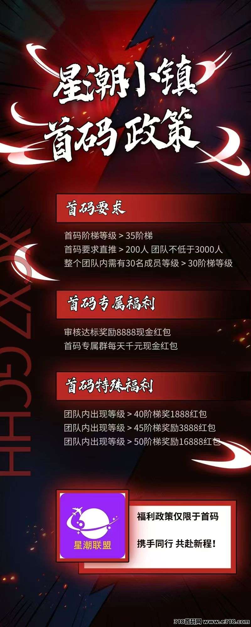 星潮小镇，**+自带商