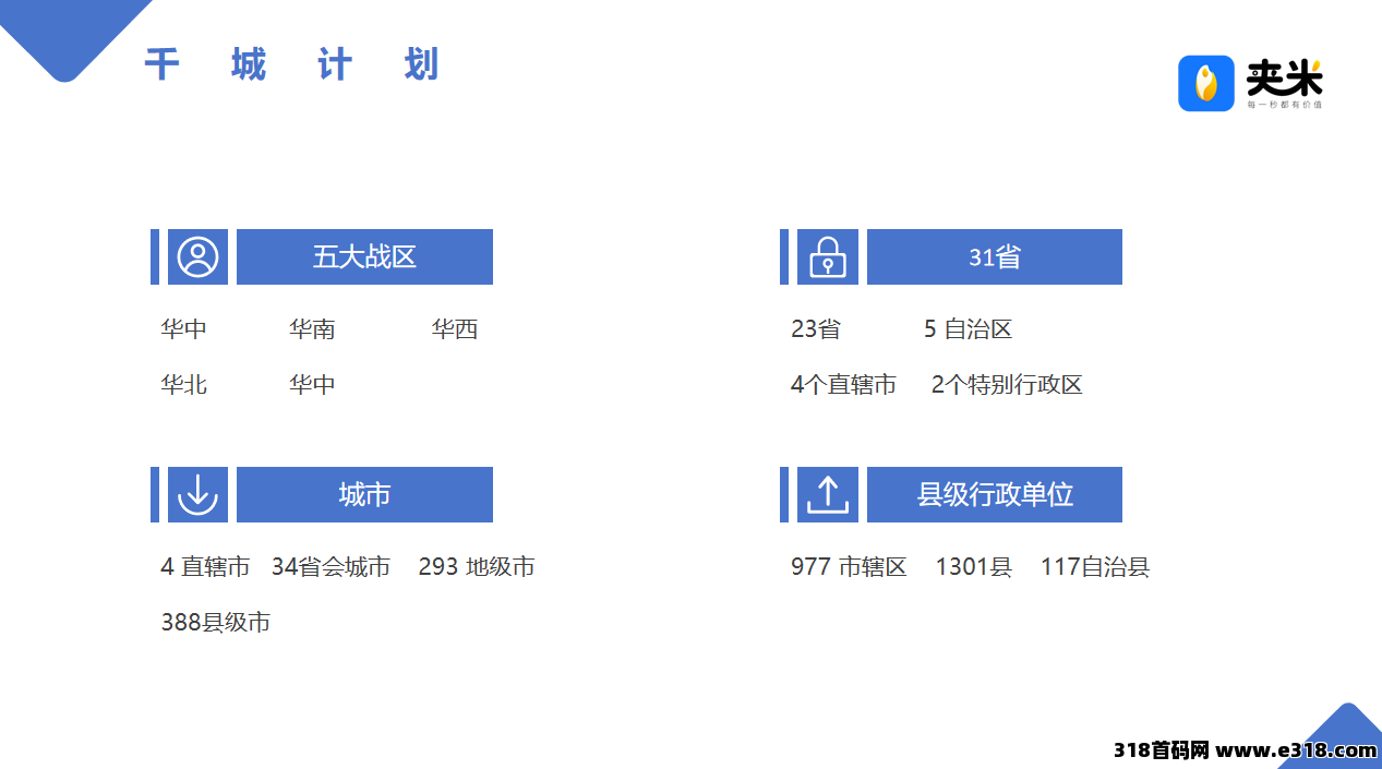 图片[4]-错过一个圈圈别懊悔！夹米 APP 首码上线，Web3.0 生太 +一个圈圈模式来袭-汇一线首码网