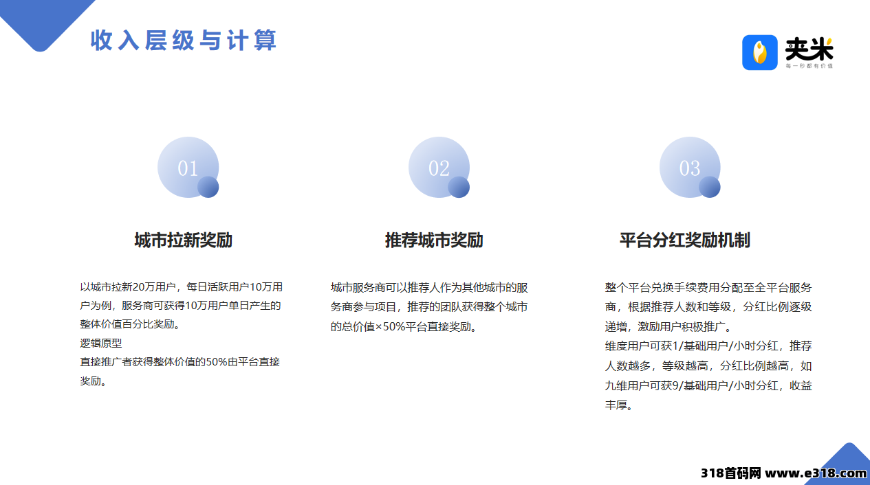 图片[5]-错过一个圈圈别懊悔！夹米 APP 首码上线，Web3.0 生太 +一个圈圈模式来袭-汇一线首码网
