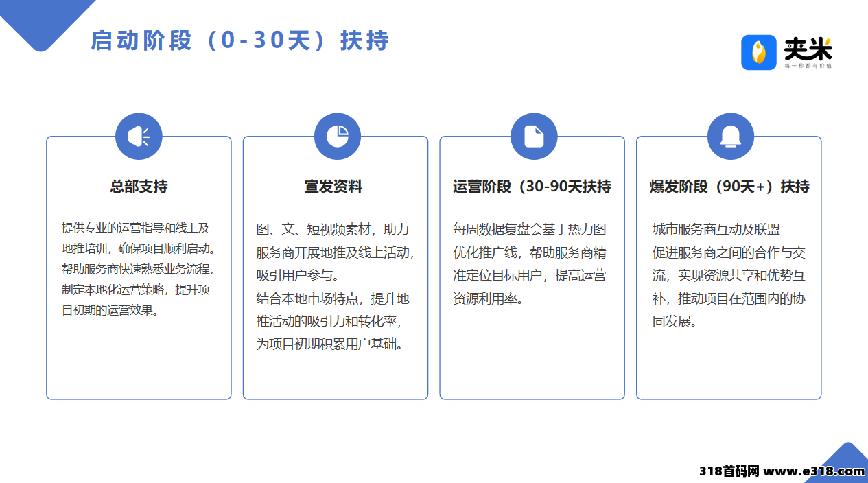 图片[7]-错过一个圈圈别懊悔！夹米 APP 首码上线，Web3.0 生太 +一个圈圈模式来袭-汇一线首码网