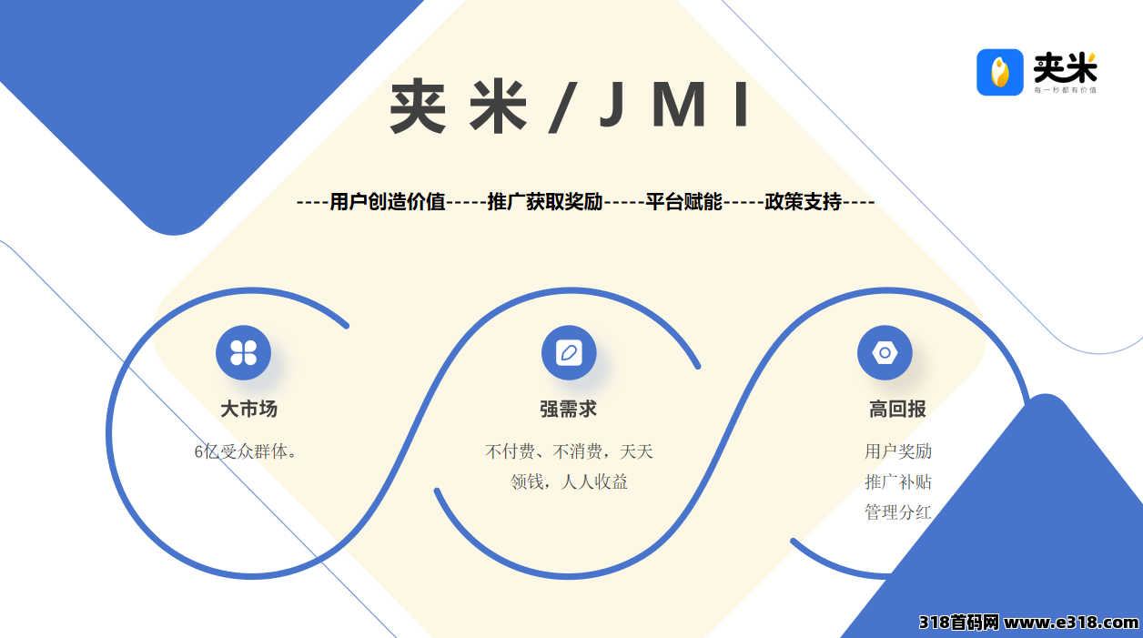 图片[8]-错过一个圈圈别懊悔！夹米 APP 首码上线，Web3.0 生太 +一个圈圈模式来袭-汇一线首码网