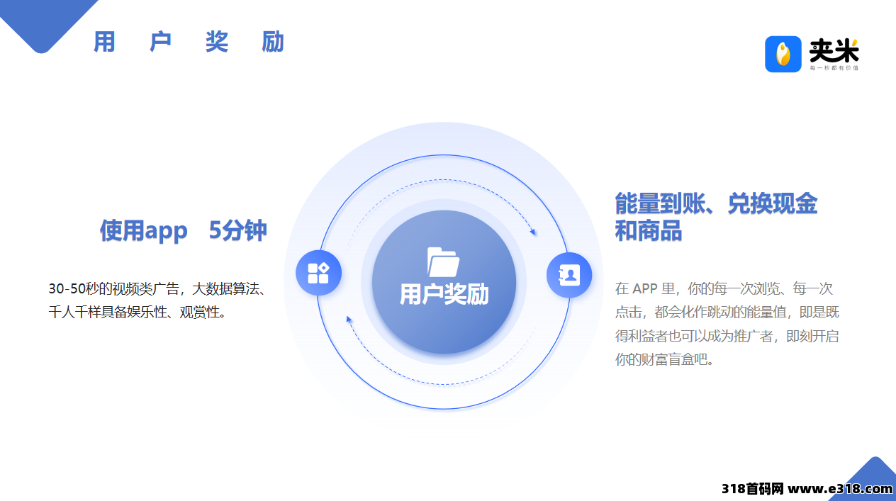 图片[9]-错过一个圈圈别懊悔！夹米 APP 首码上线，Web3.0 生太 +一个圈圈模式来袭-汇一线首码网