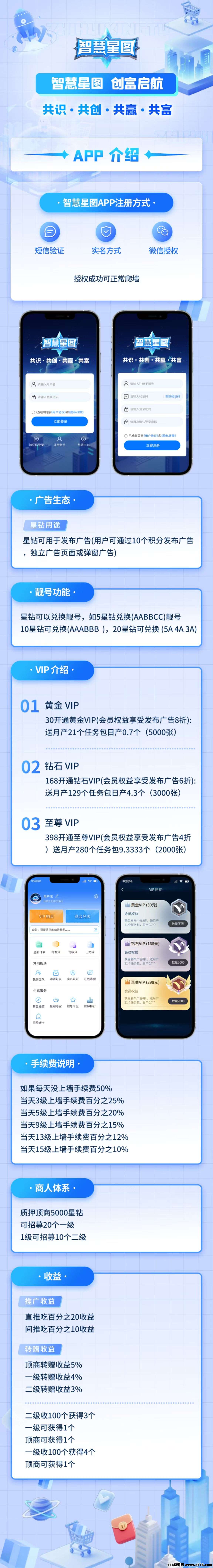 智慧星图，首码预热**