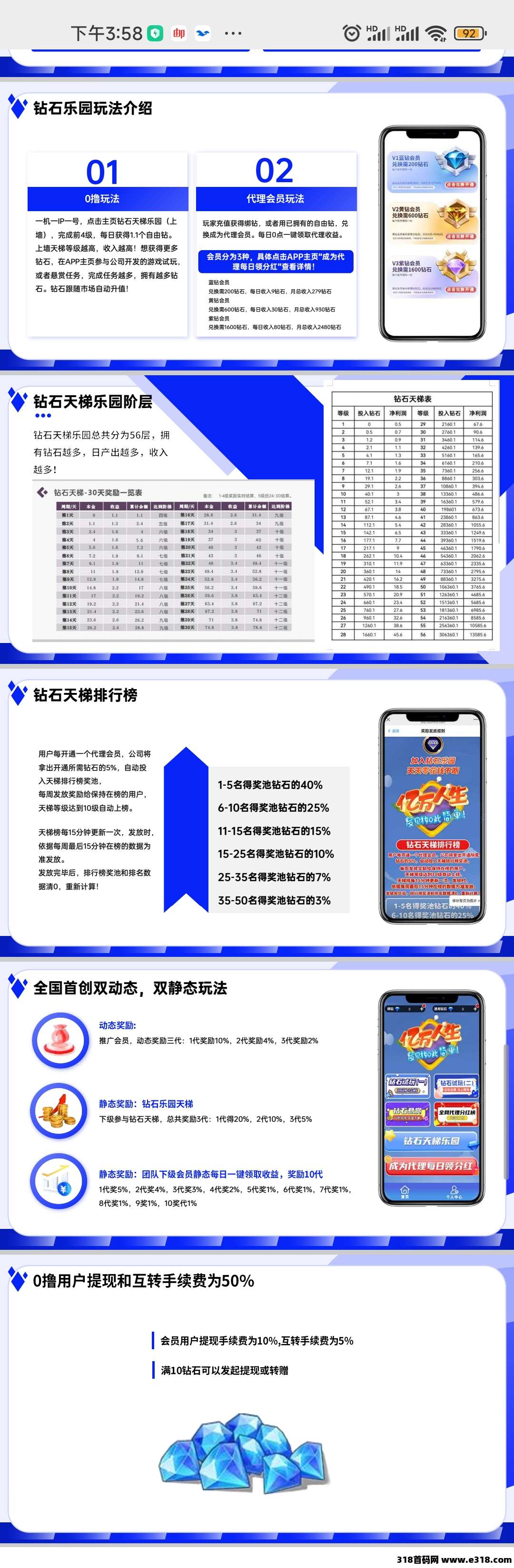 钻石乐园，零撸**，对接团队长