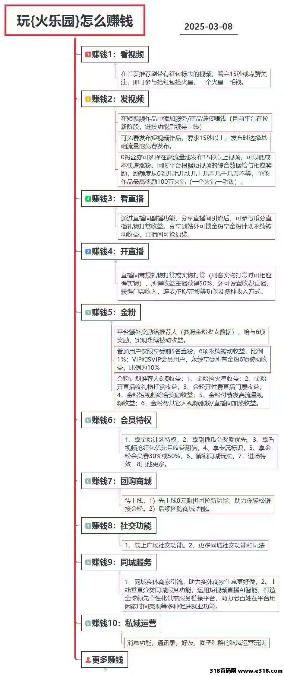 火乐园：直播平台正式启动招主播，男女不限，每天播2小时以上，基本提成+工会提现