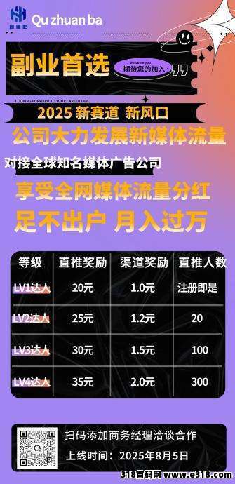 趣赚吧：新赛道新风口项目，即将火热上线，抢占市场红利，公司直招对接首批团队长！