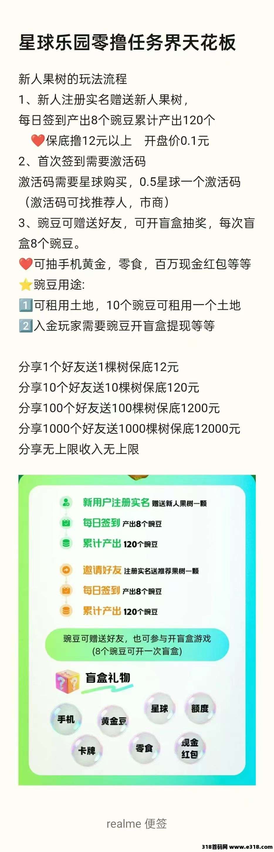 心会模式太火爆！关键是零撸收益很稳无套路