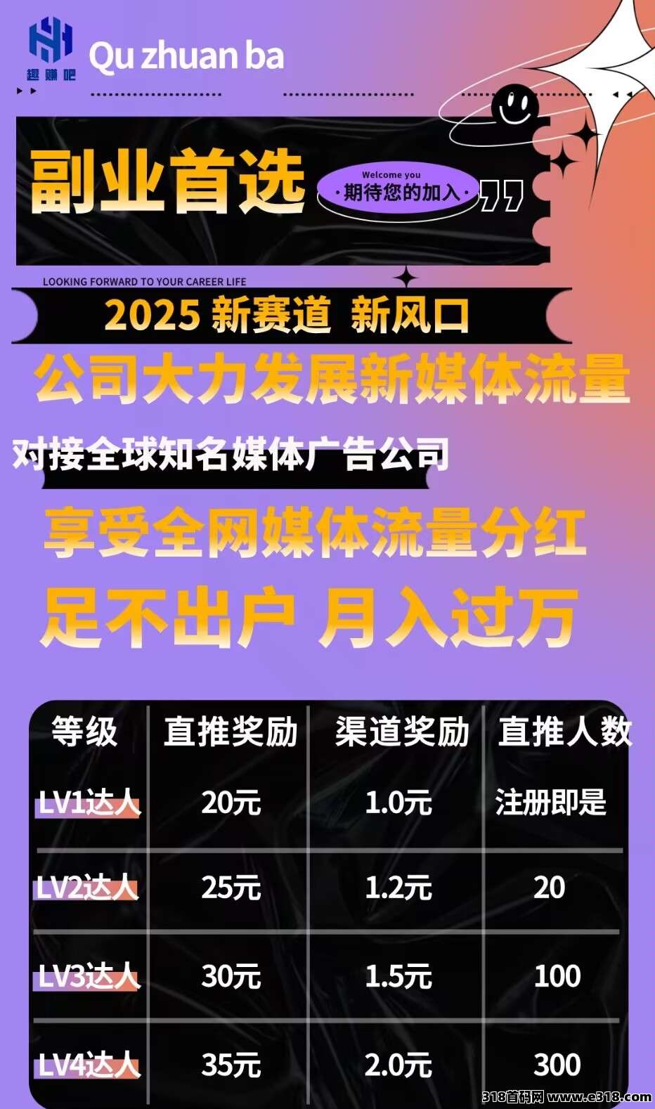 趣赚吧：2025超级黑马项目