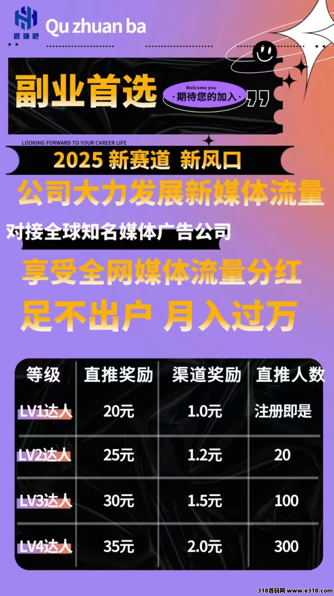 【趣赚吧】人人可做，全网最高待遇招募下级，欢迎对接详谈！