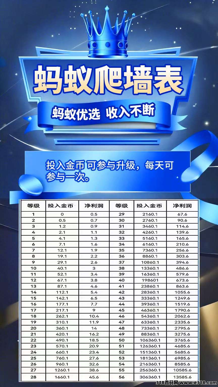 蚂蚁优选** 明天上线对接团队