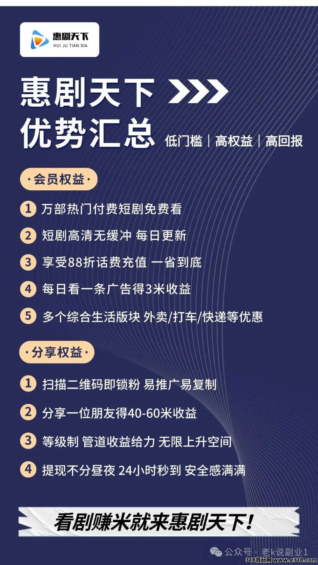 惠剧天下，首批参与有什么待遇？为什么要做第一个吃螃蟹的！
