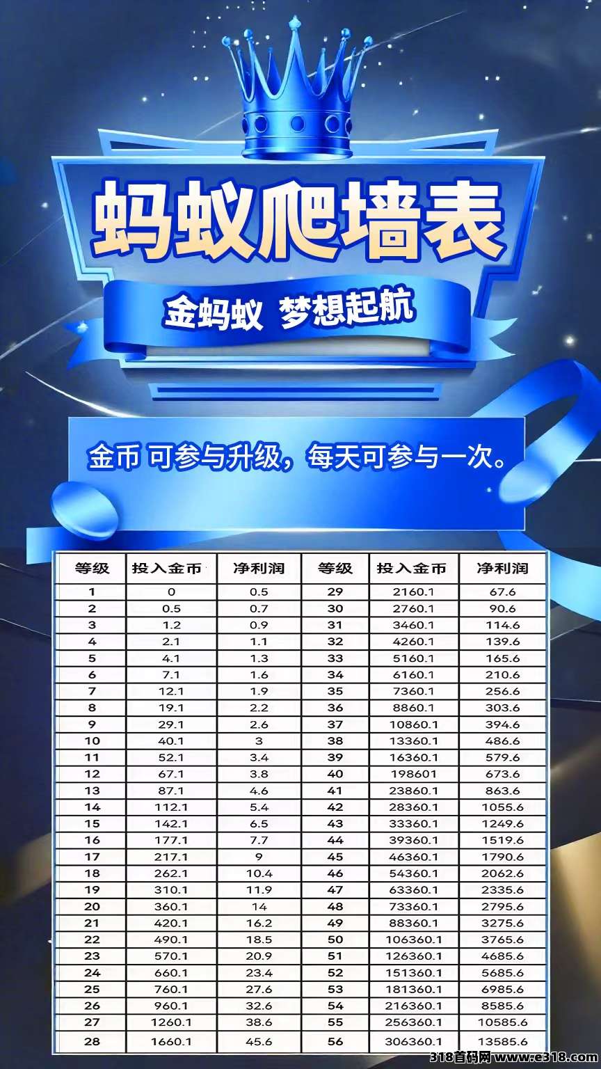 蚂蚁优选，跨年爬楼橡木 独一无二机制