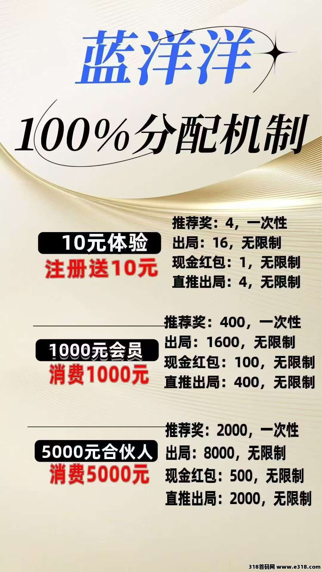 蓝洋洋内测全天送，每天5000份免费领，手慢无