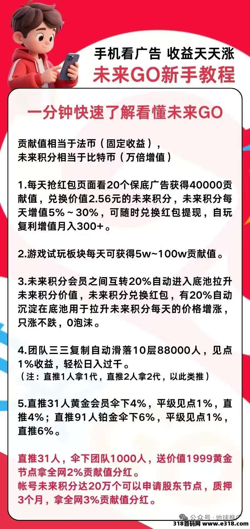 未来GO，天天在涨即将上交*所