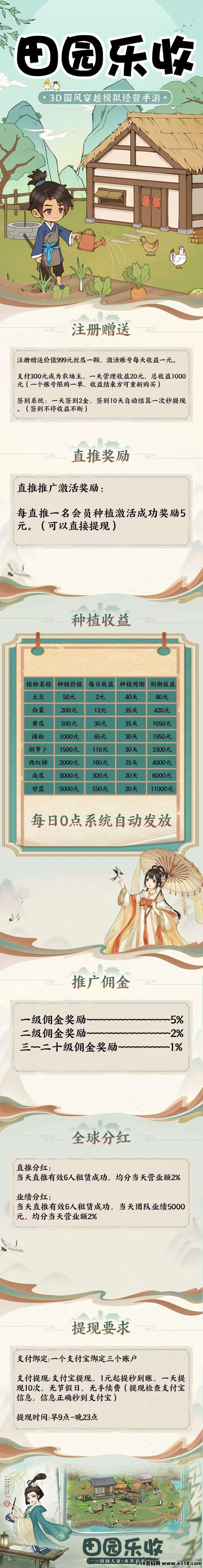 田园乐收首码，注册奖励，保底收益高，无广告，官方兜底提现