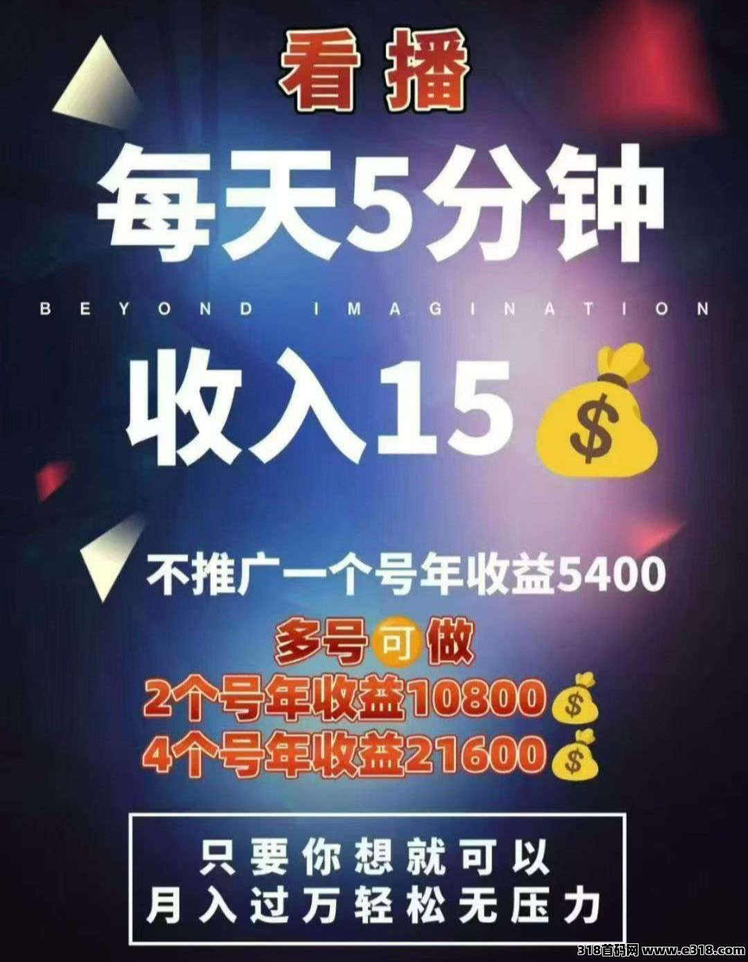 看客帮高扶持，项目中的王者，**收益