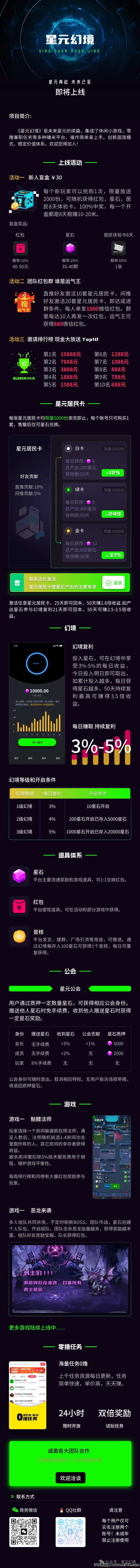 【首码】星元幻境，速度上上车，早上车早吃肉，速来