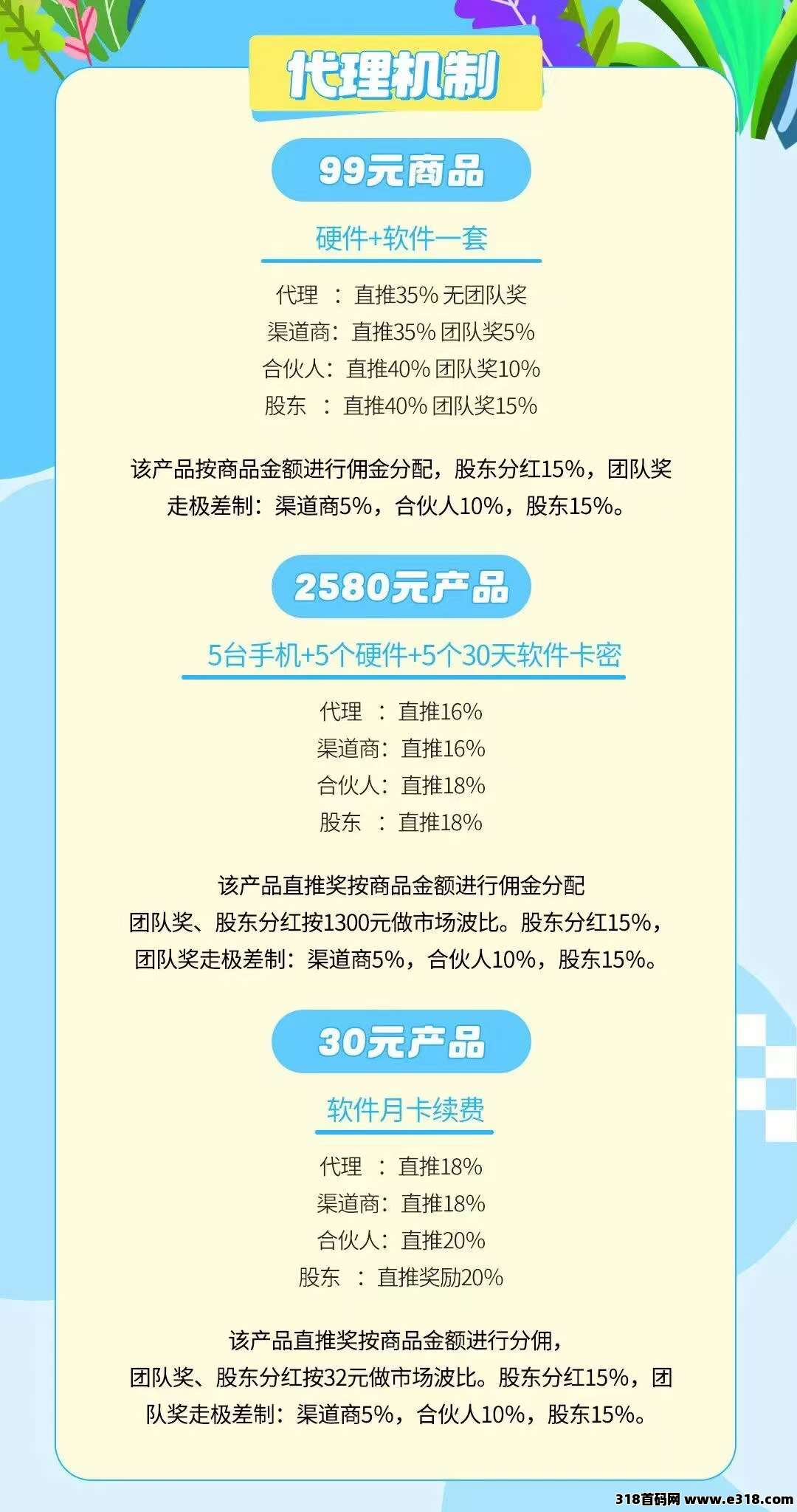 游米首码内测，AI全自动运行傻瓜式操作，不推广自己玩也能赚，互联网最强最新风口