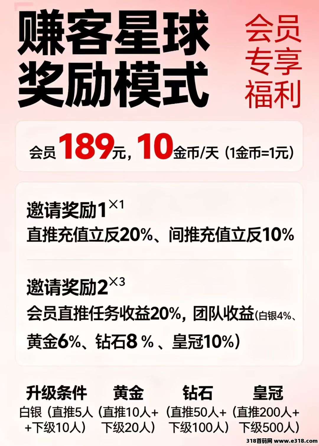 赚客星球，每天润高