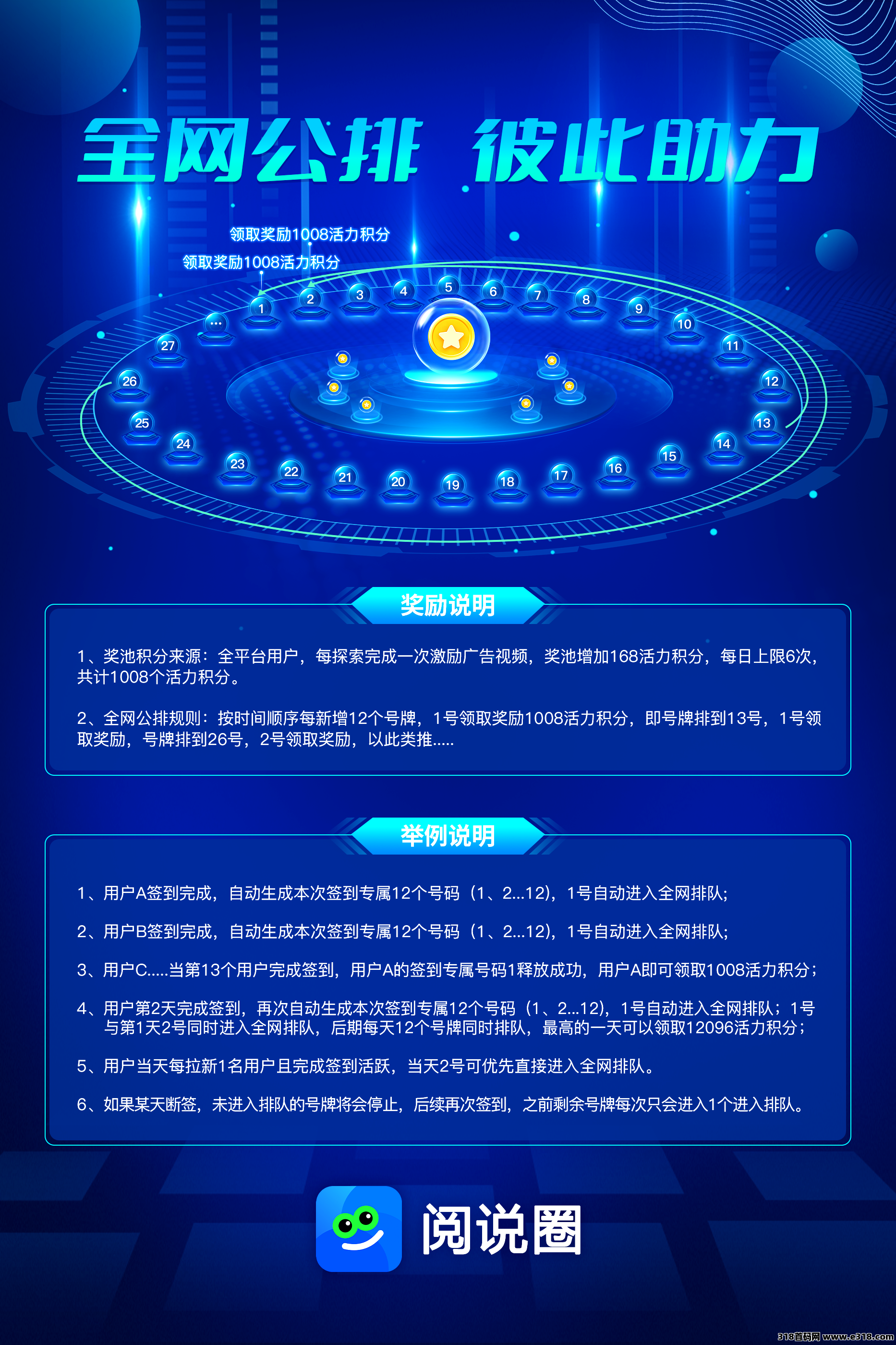 “阅说圈”零撸创业新风向，全网招募社区服务商，共创财富新生态！