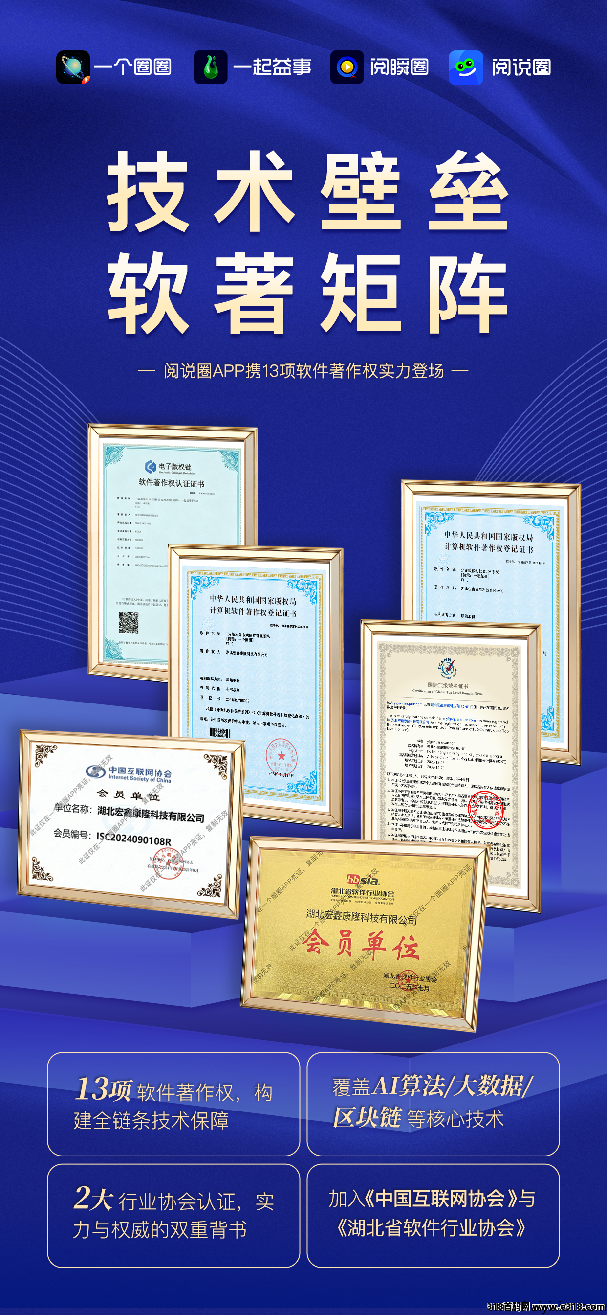 十年一剑，六载精研，阅说圈APP（一个圈圈独立APP）即将上线首码各平台招募团队长