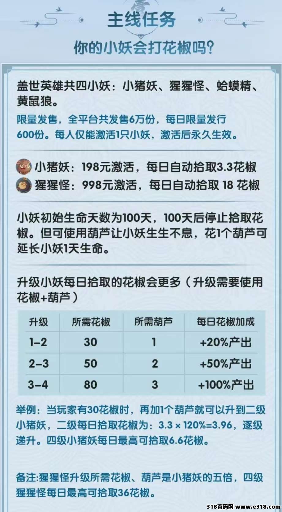 盖世英雄首码，绝佳跨年神盘