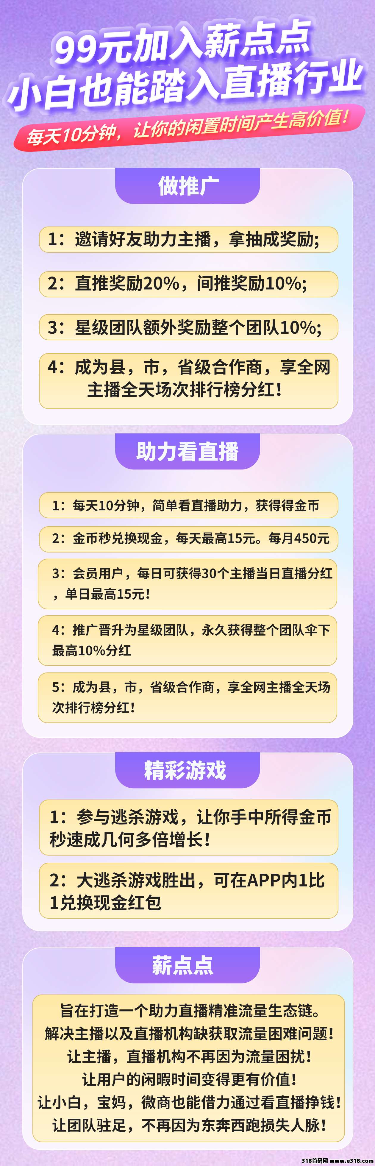 薪点点看客帮模式，首码一手对接，待遇高