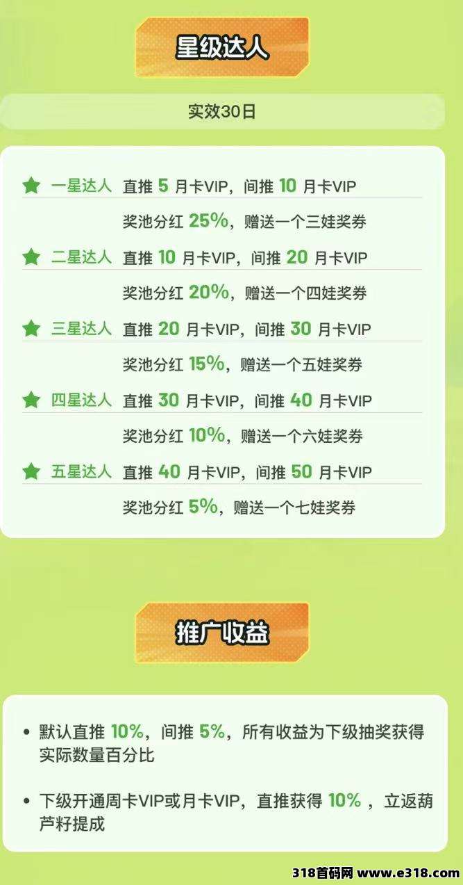 萌娃兄弟，首码团队扶持，首码团队扶持