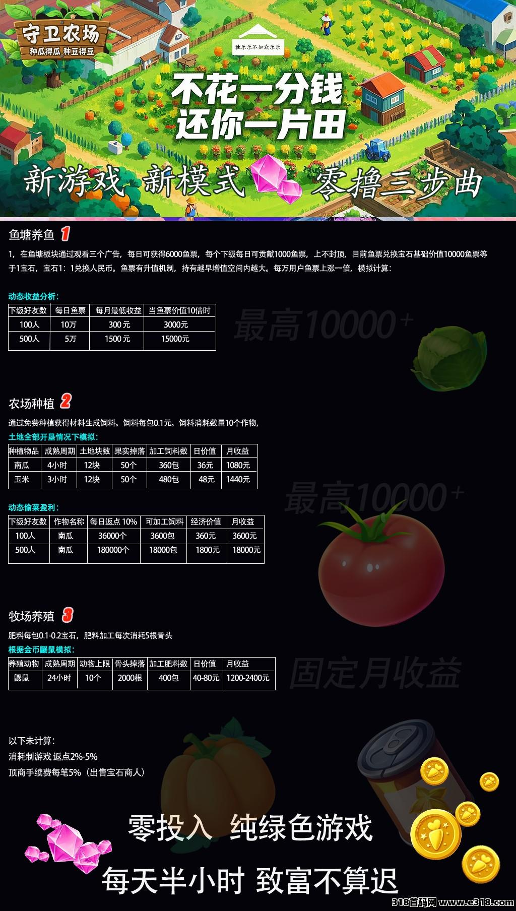 守卫农场，最强零撸，实测收益超高