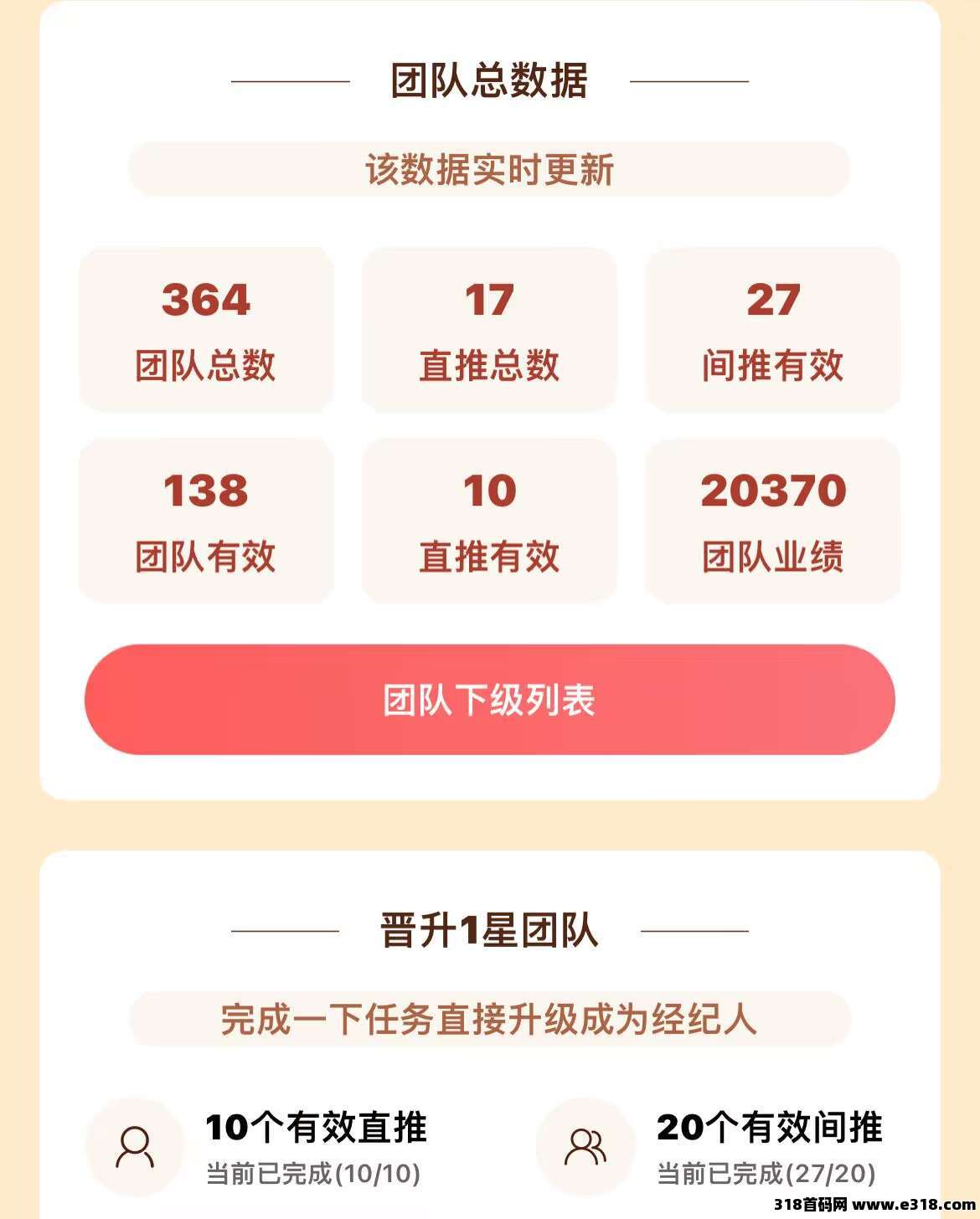 薪点点看客帮模式，首码一手对接团队