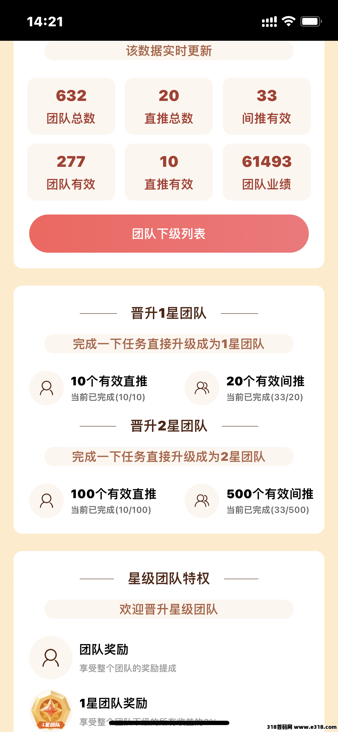 薪点点首码对接团队长，待遇高