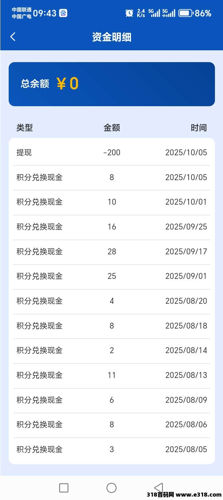 亿鼎悅呈，良心项目，确定0撸