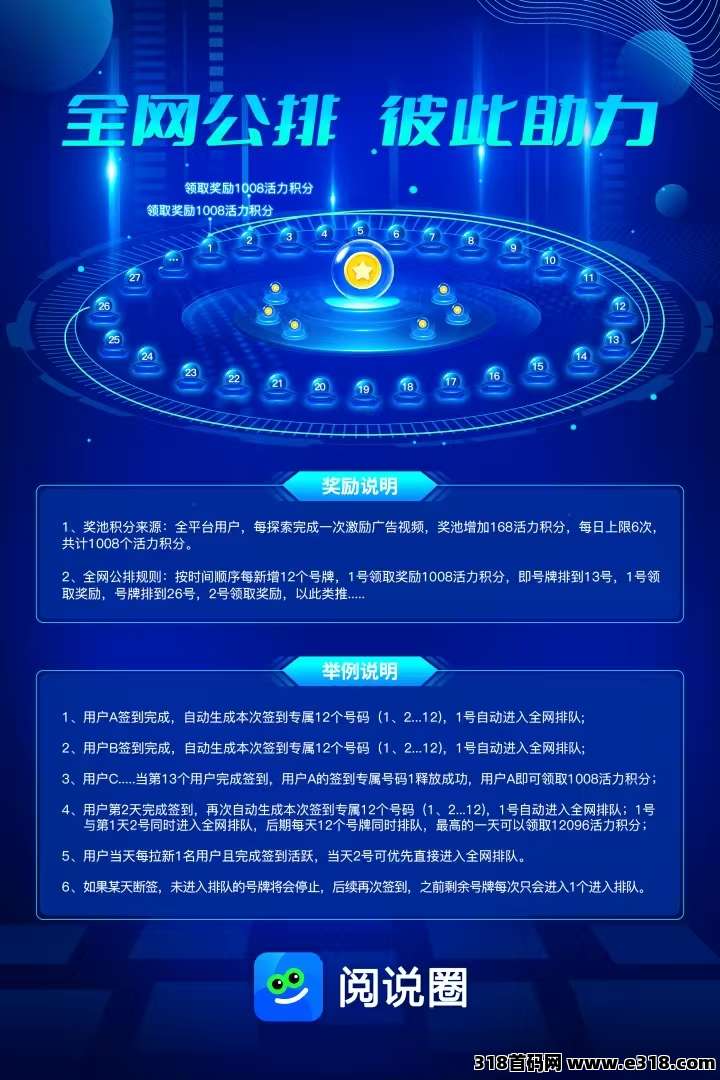 阅说圈首码，零撸神盘