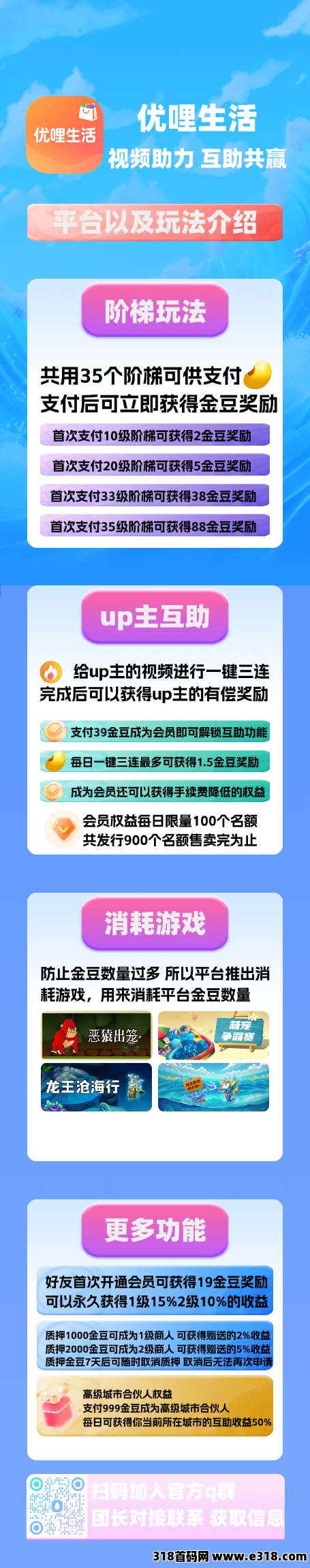 优哩生活，新项目首码上线，看客帮零撸无广版，每日变现，对接团队长