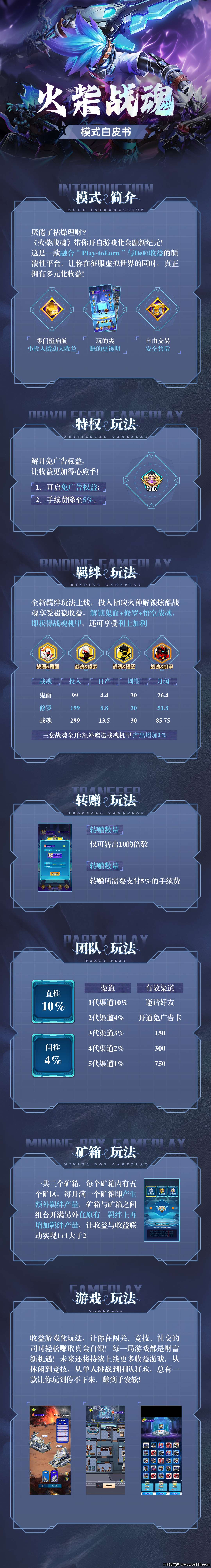 首码《火柴战魂》强势登录，即将正式上线！