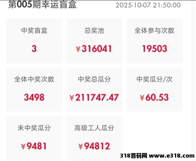 【怪兽潮玩】开盲盒赚宝石+实物奖励，多种玩法超高收益等你拿（附核心玩法）