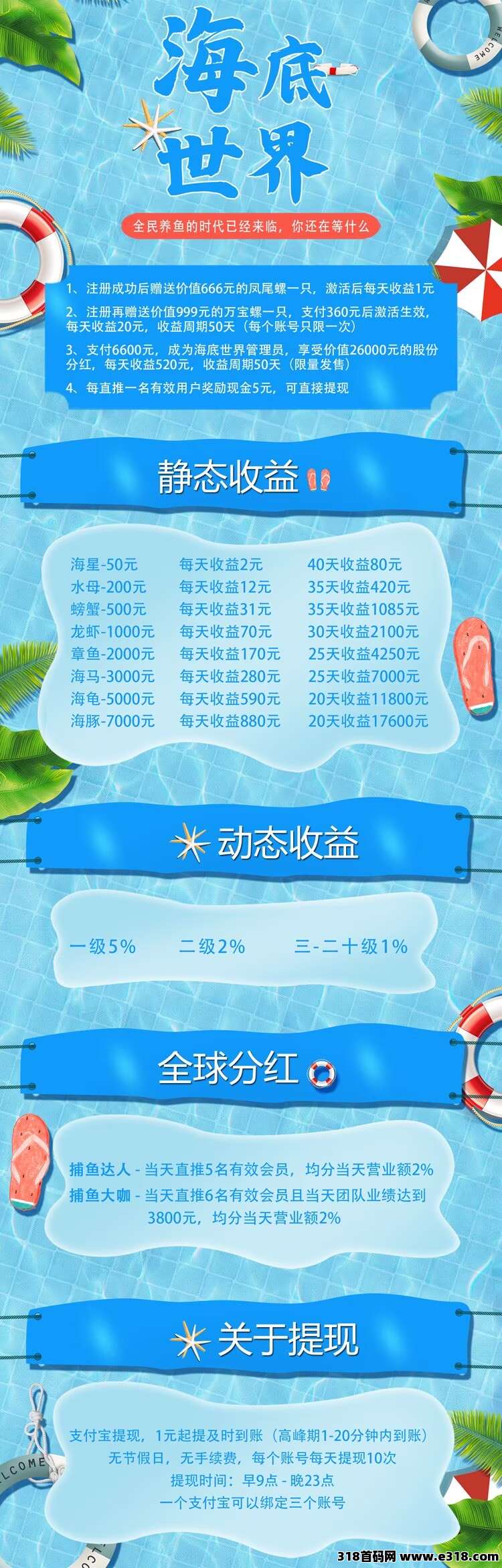 海底世界首码刚出，注册送凤尾螺一只，提现秒到