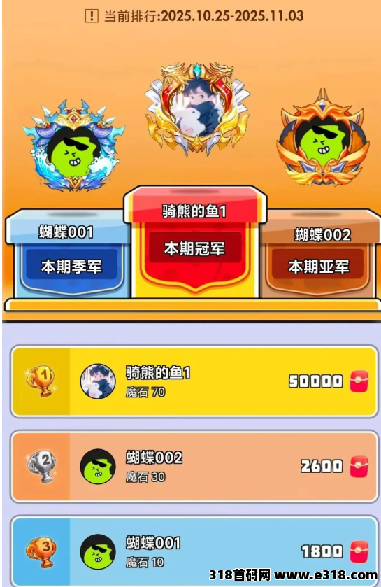 怪兽潮玩101天稳健运营，新手攻略分享