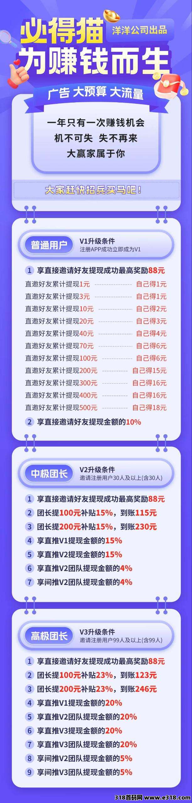 必得猫，洋洋成语大公司，冲刺双十一，顶包不间断，对接直开高团