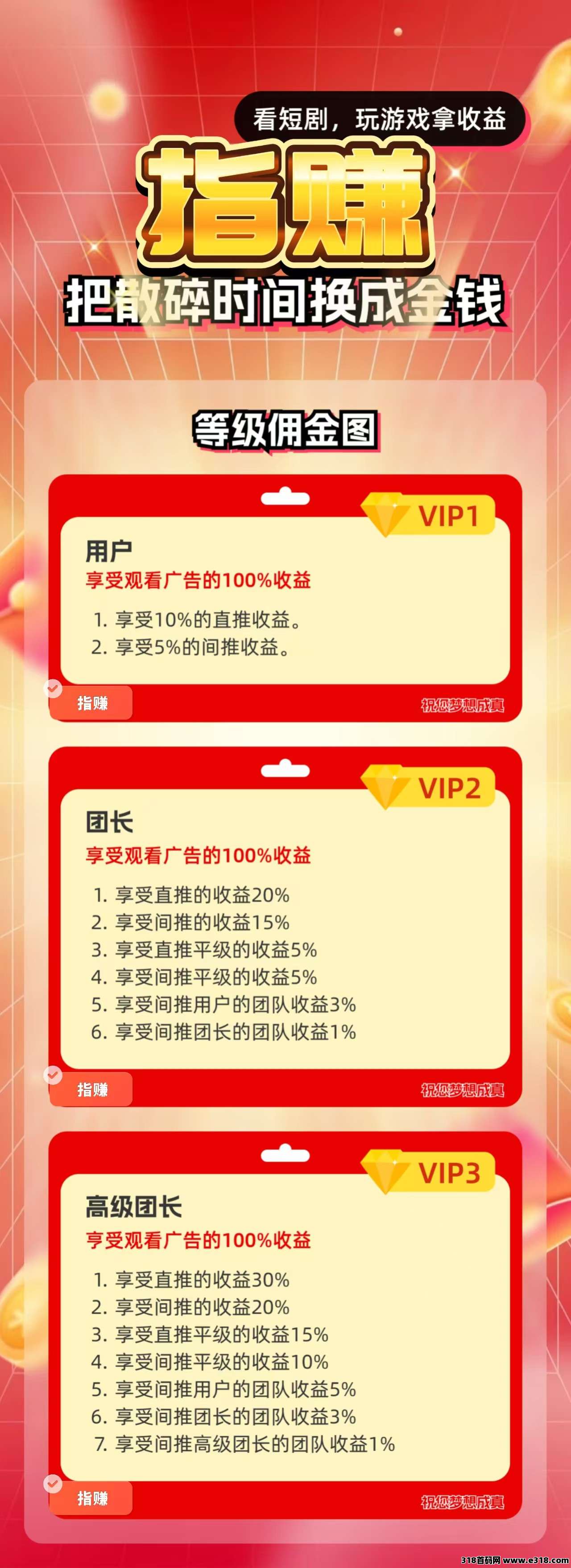 指赚，零撸保底收益高，短剧看广告