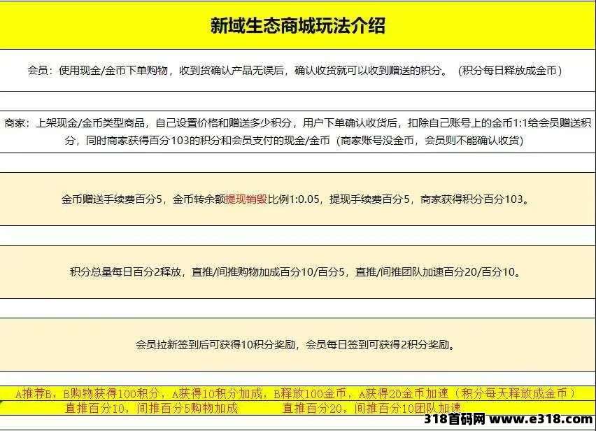 新出极品0元购新域生态，宝妈学生党必撸