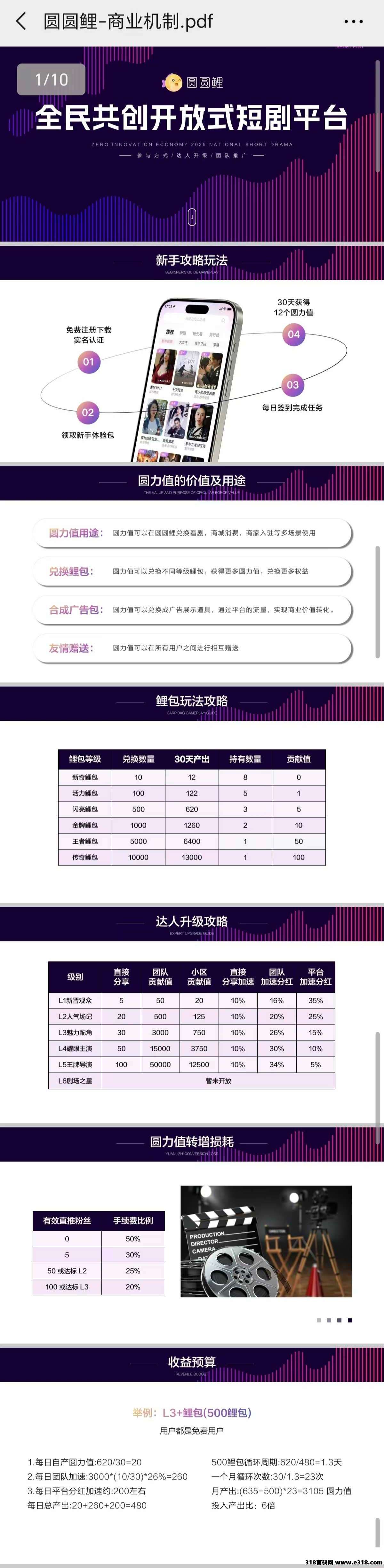 圆圆鲤卷轴零撸，加速模式，一个价值高